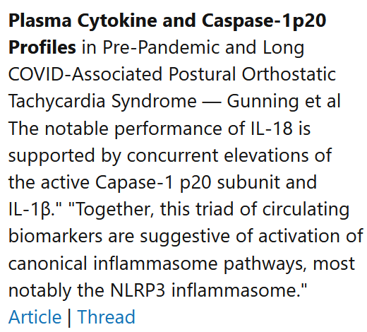Plasma Cytokine and Caspase-1p20 Profiles in Pre-Pandemic and Long COVID-Associated Postural Orthostatic Tachycardia Syndrome — Gunning et al
The notable performance of IL-18 is supported by concurrent elevations of the active Capase-1 p20 subunit and IL-1β." "Together, this triad of circulating biomarkers are suggestive of activation of canonical inflammasome pathways, most notably the NLRP3 inflammasome."
Article | Thread