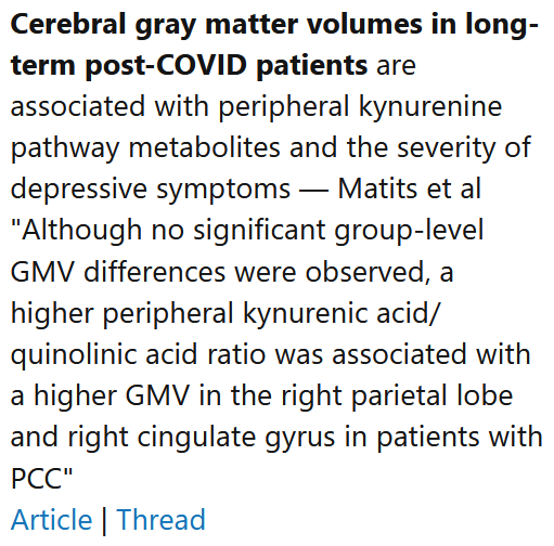 Cerebral gray matter volumes in long-term post-COVID patients are associated with peripheral kynurenine pathway metabolites and the severity of depressive symptoms — Matits et al
"Although no significant group-level GMV differences were observed, a higher peripheral kynurenic acid/ quinolinic acid ratio was associated with a higher GMV in the right parietal lobe and right cingulate gyrus in patients with PCC"
Article | Thread
